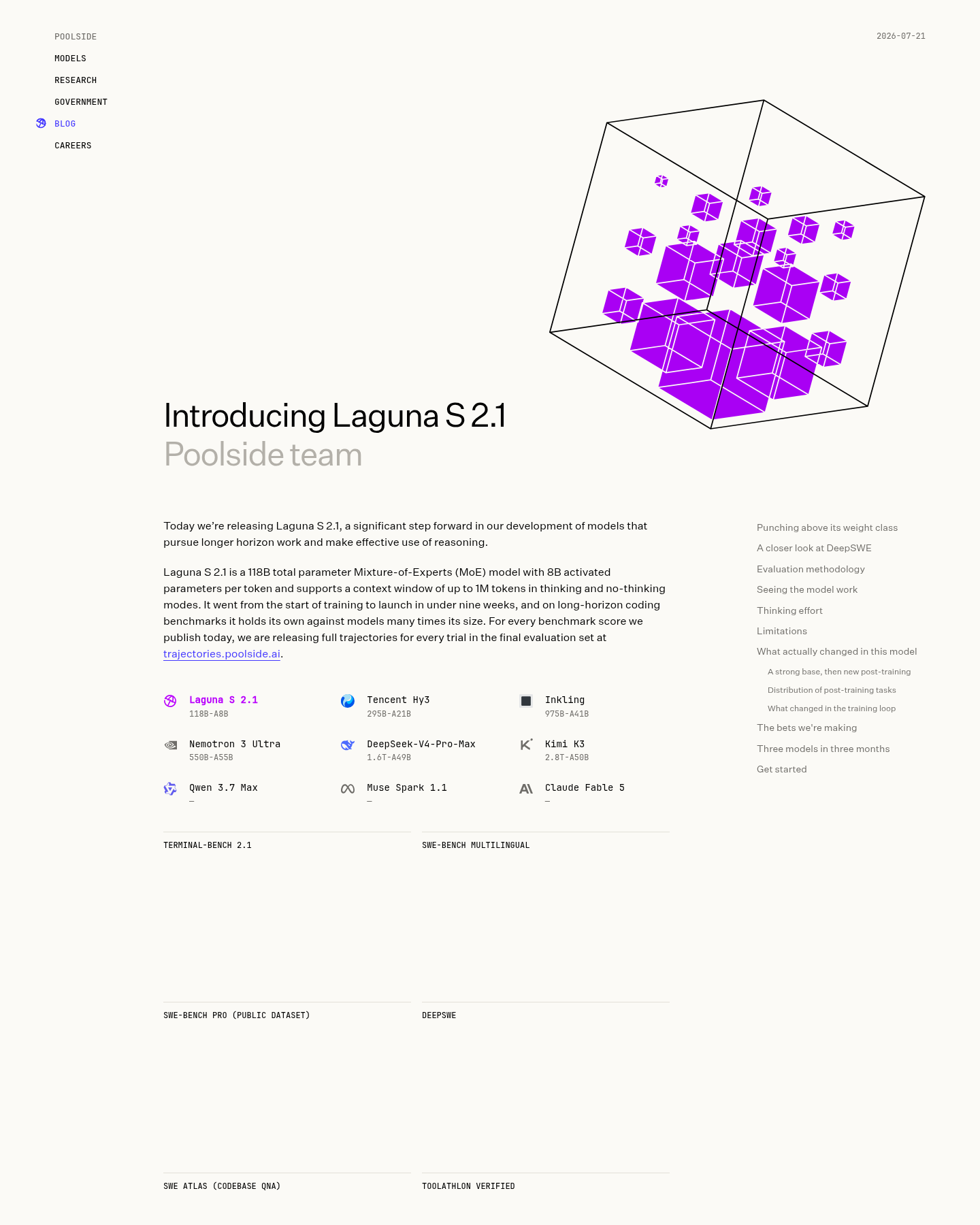 Official Poolside announcement page for Laguna S 2.1, showing the model’s benchmark comparison and open-weight release framing.