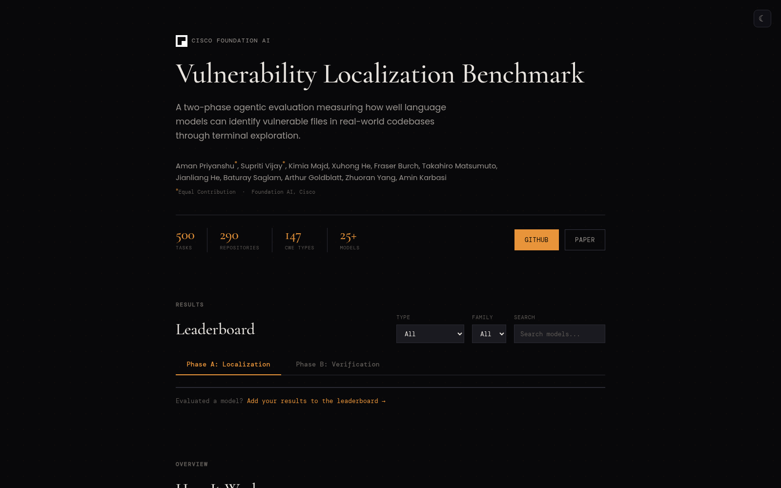 Cisco Foundation AI’s official Vulnerability Localization Benchmark homepage showing 500 tasks, 290 repositories, 147 CWE types, and its two-phase evaluation.