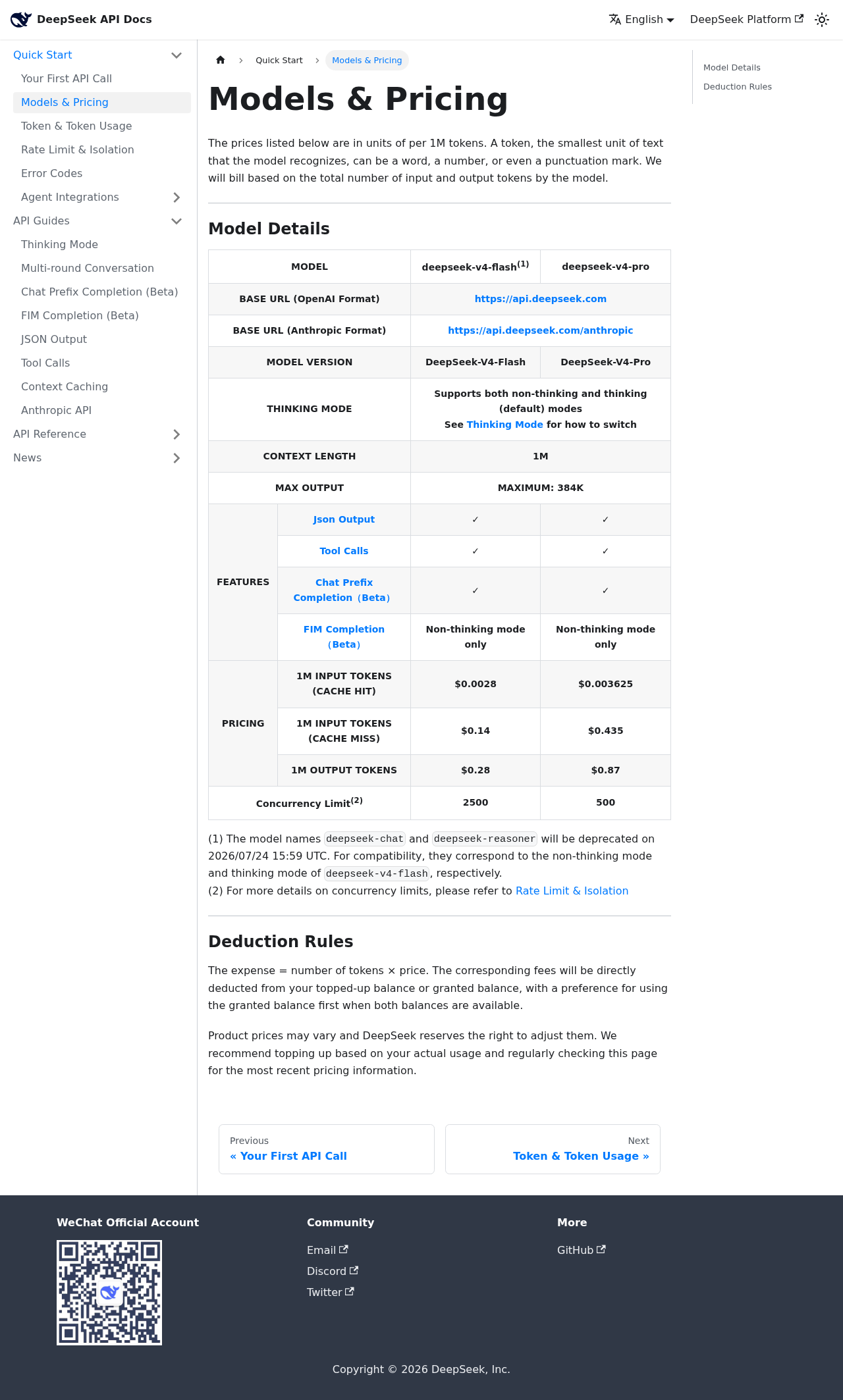 DeepSeek API Docs pricing table showing V4-Flash and V4-Pro token rates and concurrency limits.