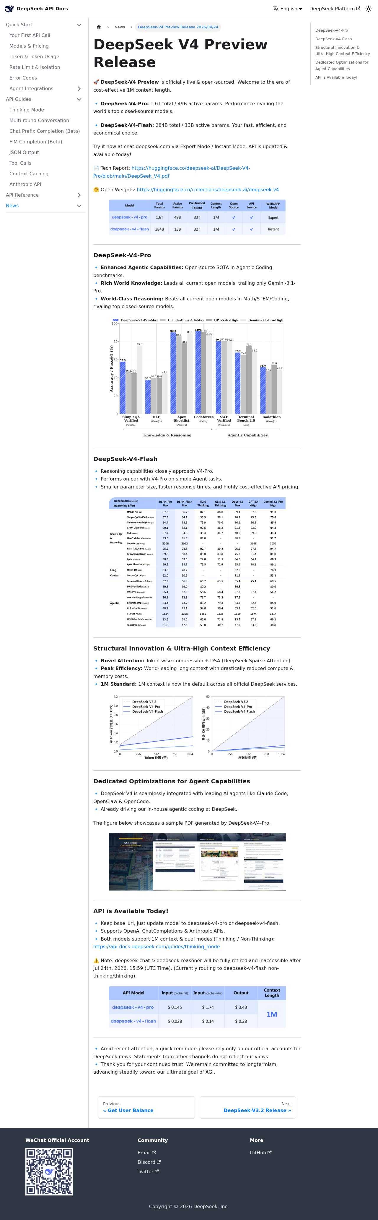 DeepSeek API Docs page showing the V4 preview release and the retirement note for legacy aliases.